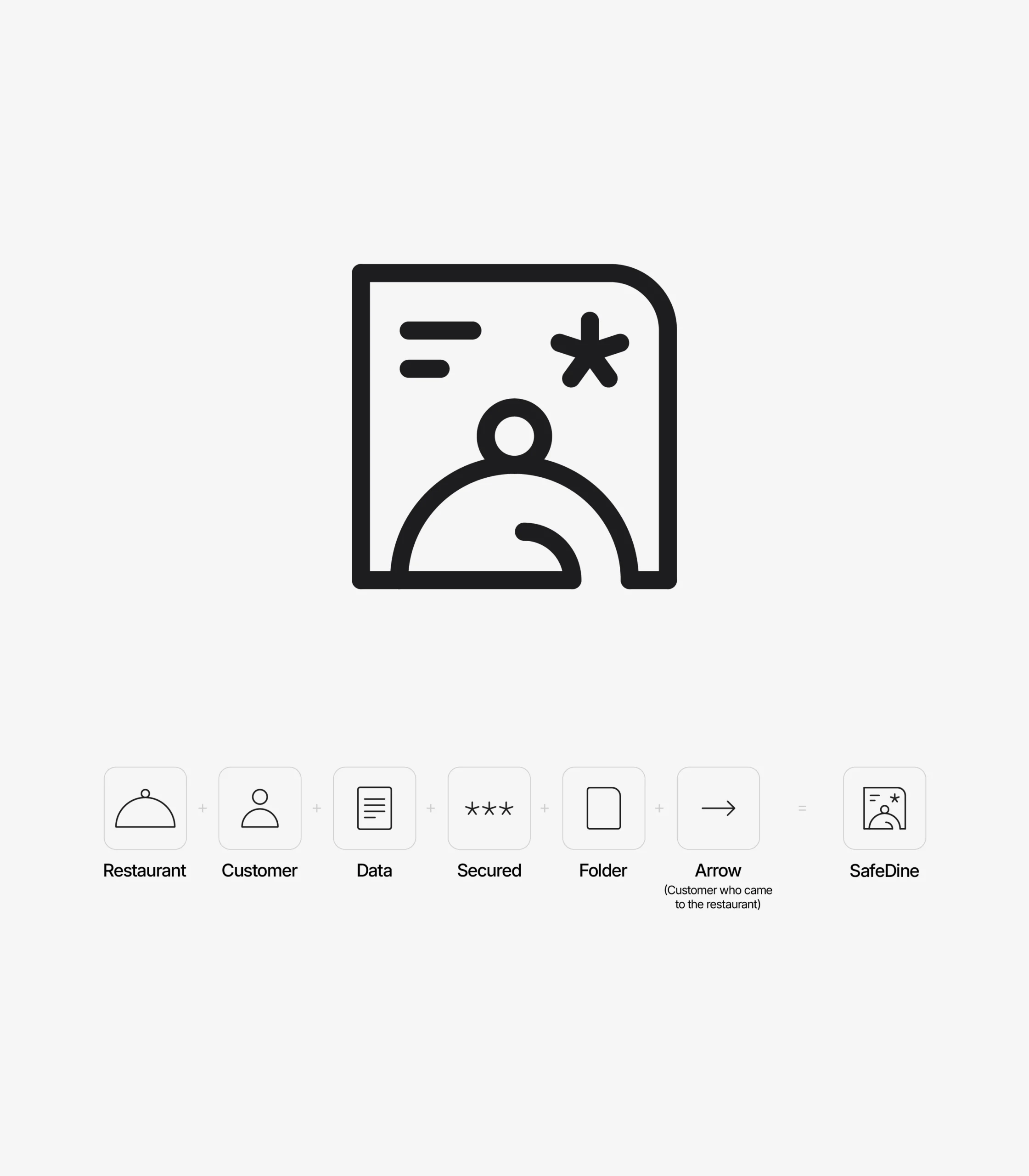 Product logo concept