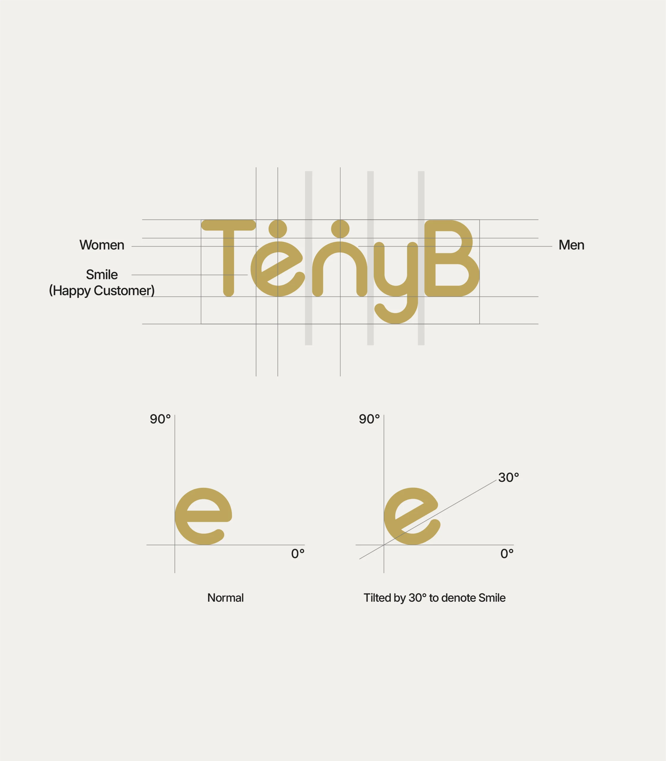 TenyB-Logo Meaning